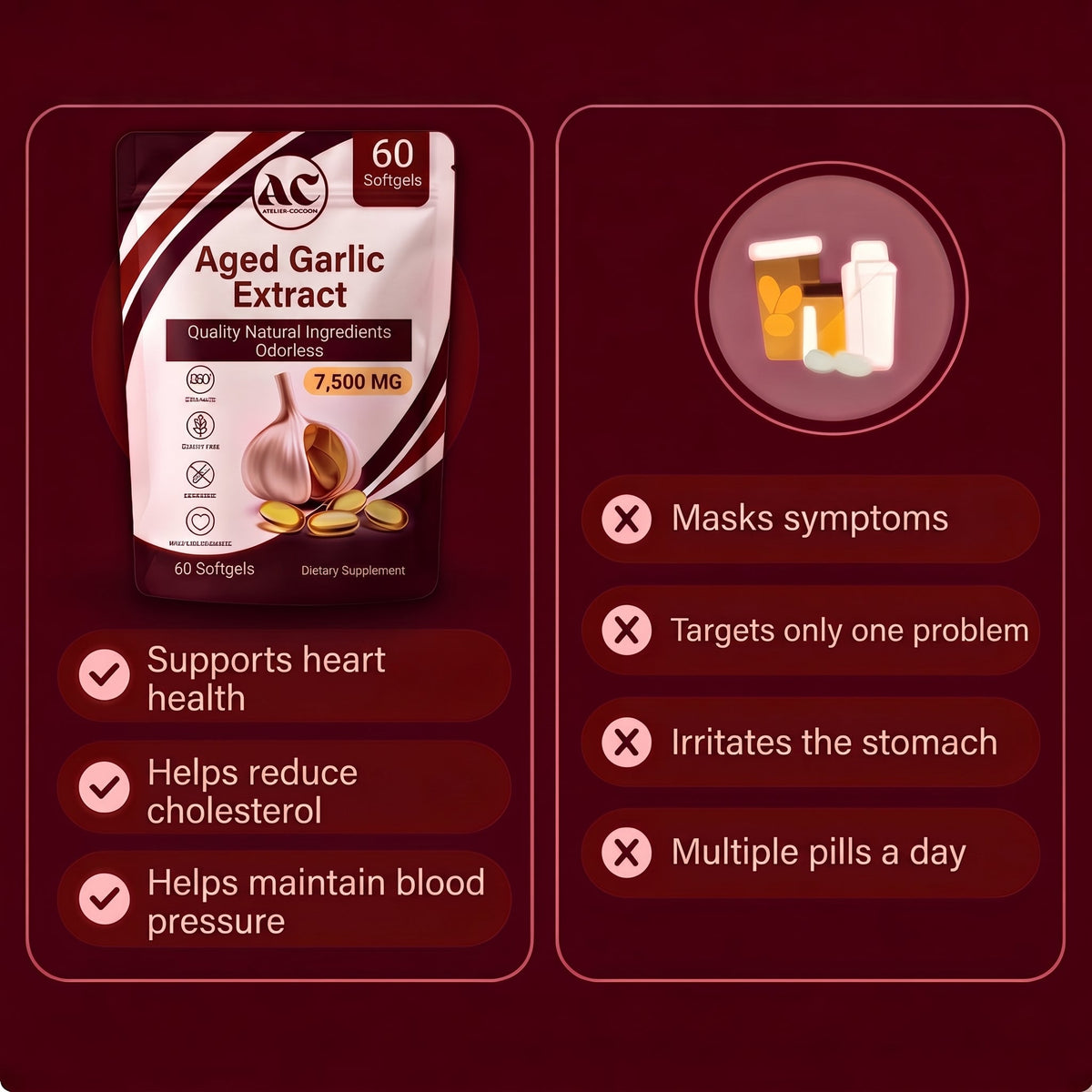 Aged Garlic Extract compared with other brands