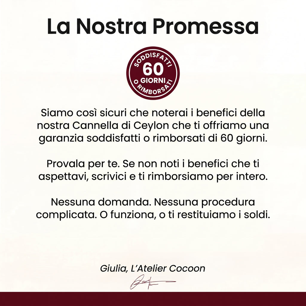 La nostra promessa: garanzia 60 giorni soddisfatti o rimborsati