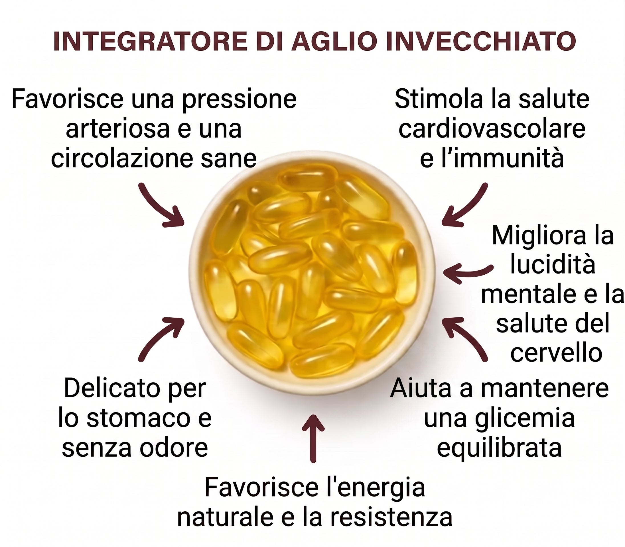Integratore di aglio invecchiato: pressione, cuore, immunità, lucidità mentale, glicemia ed energia Immagine