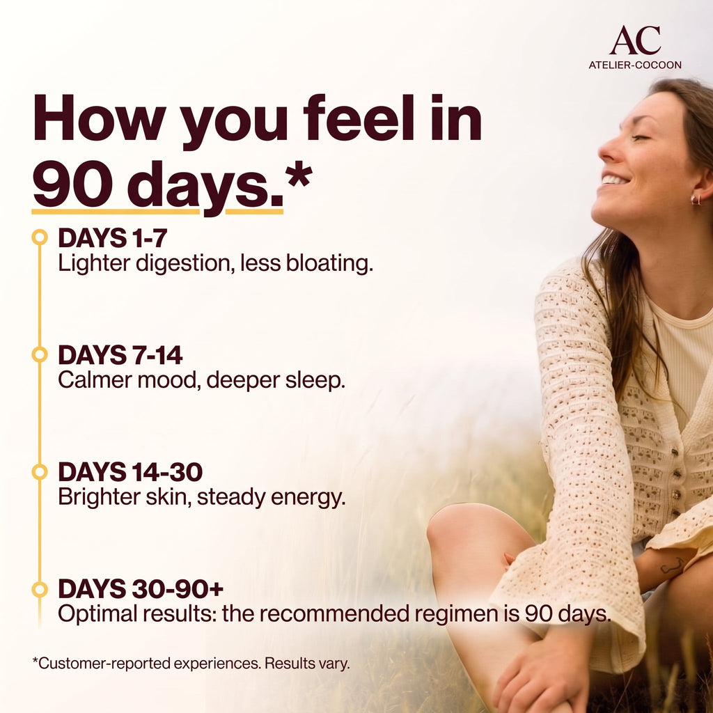 How you feel after 90 days with Oregano+