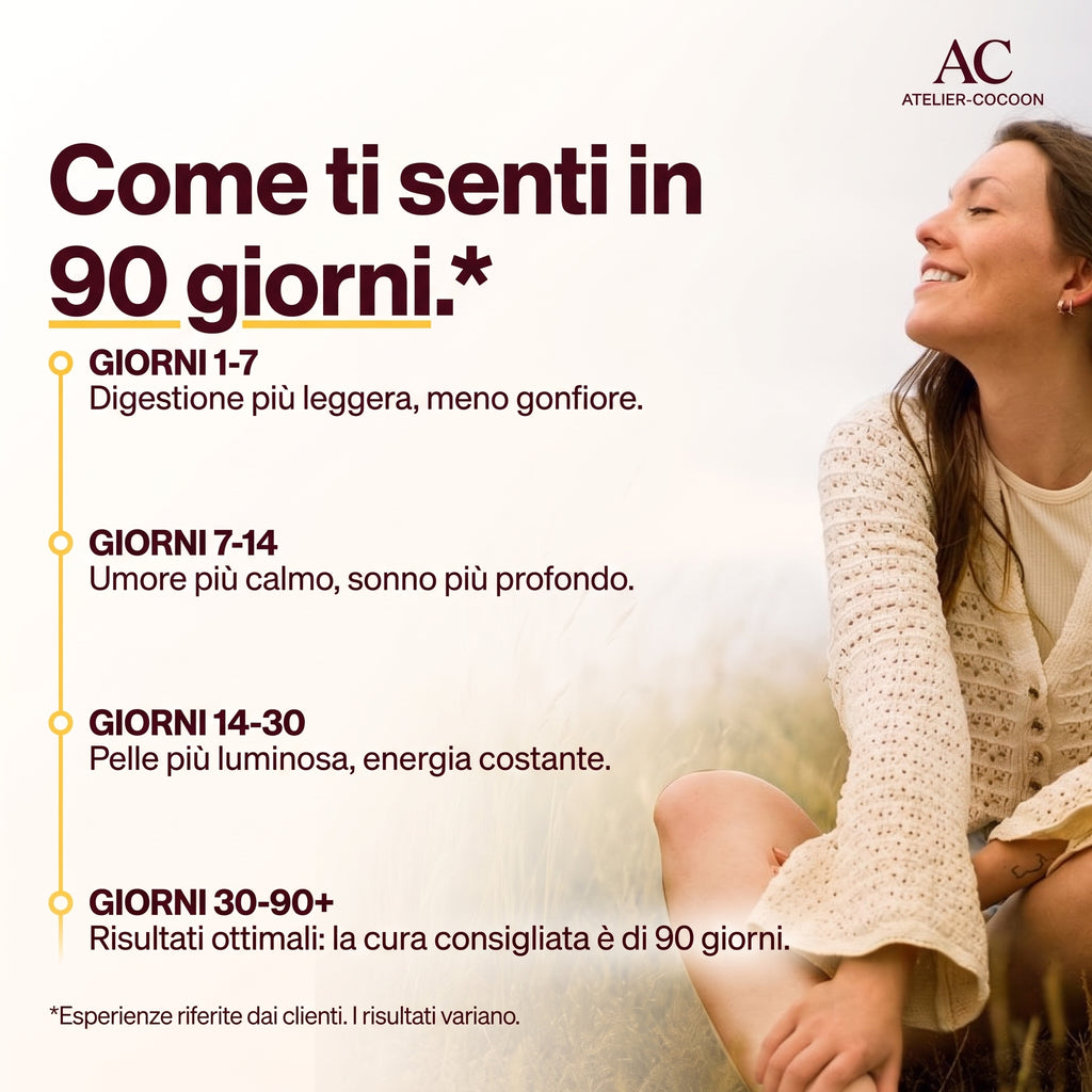 Come ti senti in 90 giorni con Origano+: digestione piu leggera, umore calmo e sonno profondo, pelle luminosa ed energia, risultati ottimali con la cura consigliata di 90 giorni