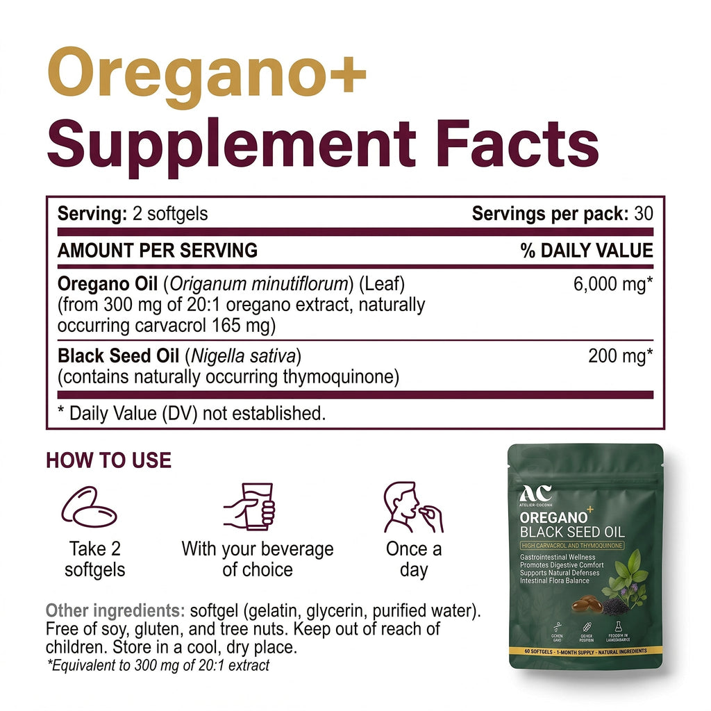Supplement facts of Oregano+: 60 softgels