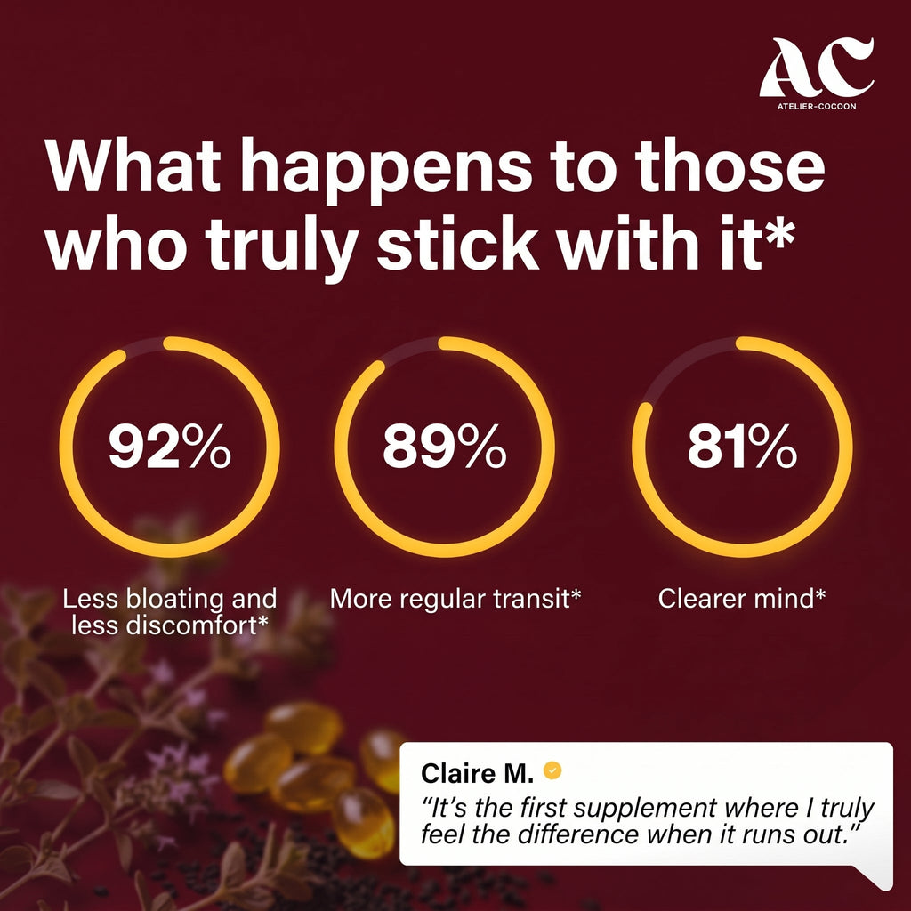 Results reported by customers who keep up the course