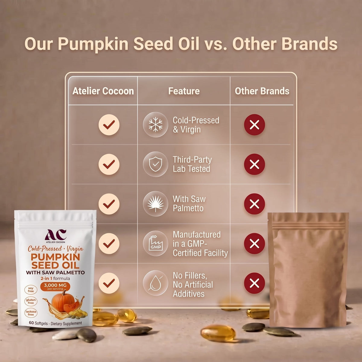Our pumpkin seed oil versus the alternatives